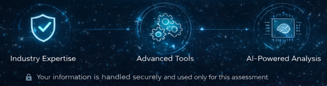 Industry Expertise · Advanced Tools · AI-Powered Analysis